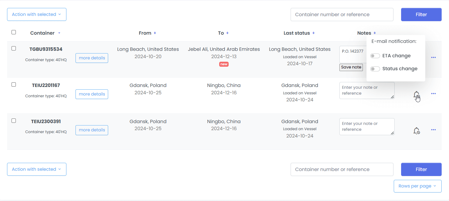 dashboard demo